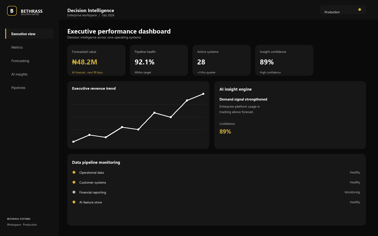 Analytics Studio dashboard mockup
